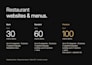 build a restaurant website with an interactive digital menu